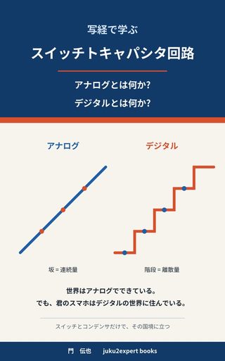 写経で学ぶスイッチトキャパシタ回路 の表紙